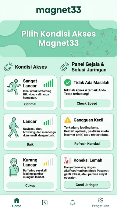 Tampilan link alternatif magnet33